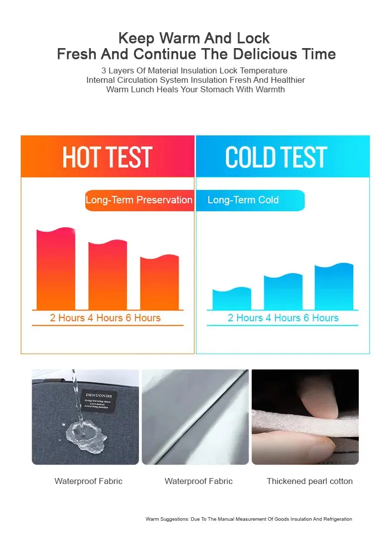 Car Cooler Bag Thermal Lunch Bag Insulated Snack Bag